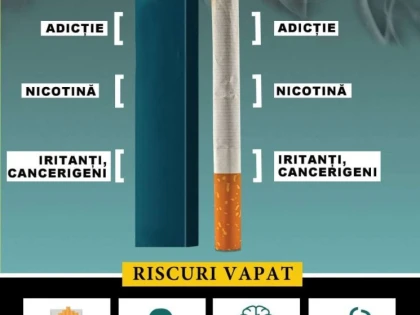DSP Arad desfășoară campania „Fii inspirat! Nu te apuca de fumat!“