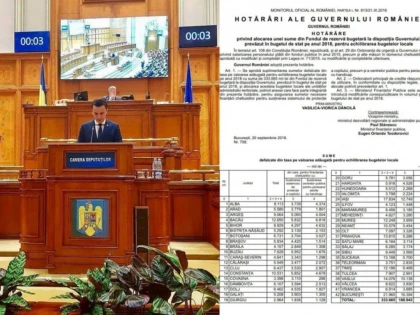 Florin Tripa: „Aradul a primit de la guvern 5,5 milioane de lei pentru asistența socială, dar incompetentul Cionca nu știe“