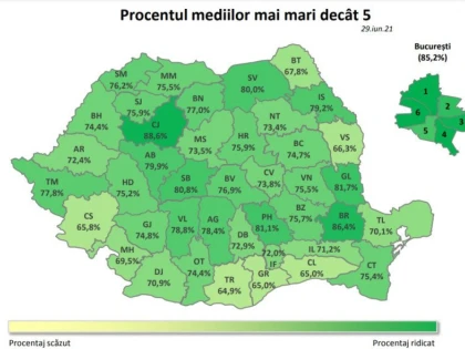 Harta rezultatelor pe județe. 72,4% dintre elevii arădeni au luat note peste 5 la Evaluarea Națională