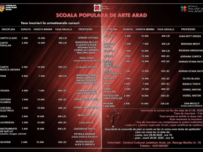 Încep cursurile la Şcoala Populară de Arte Arad