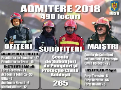 ISU Arad face recrutări pentru școlile militare