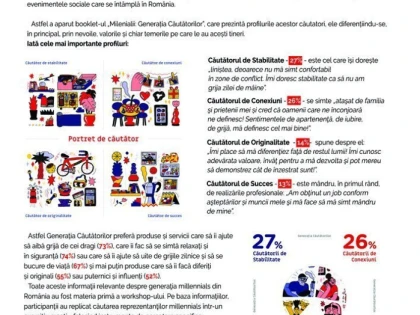 KISS FM, radioul nr. 1 în România, dă voce generației Millennials!