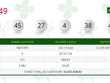 LOTO: NUMERELE EXTRASE JOI, 26 MARTIE 2015