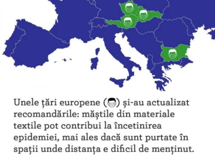 Măștile simple chirurgicale au o protecție net superioară celor textile
