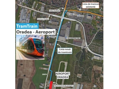 Oradea va avea rețea de trenuri metropolitane. DrujBibi e ocupat cu mici și bere la stadion