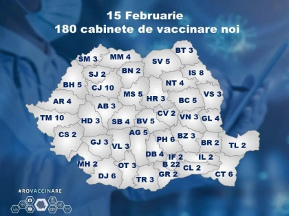 Patru cabinete vor deveni operaționale în județul Arad, pentru vaccinarea cu AstraZeneca