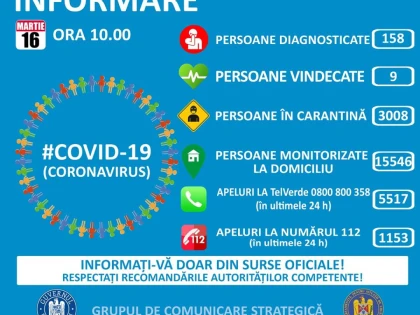 Patru noi cazuri de coronavirus confirmate în Arad