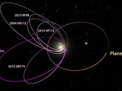 „PLANET NINE"- O NOUA PLANETĂ ÎN SISTEMUL NOSTRU SOLAR?