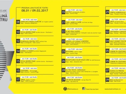 Programul pentru ”Luna plină de teatru”