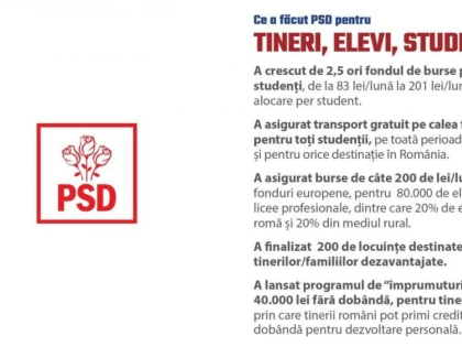 PSD Arad: Susţinerea tinerilor constituie o prioritate pentru PSD