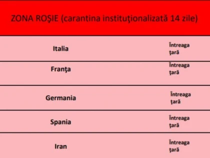 Românii care se întorc din ”zonele roșii” vor fi plasați în carantină