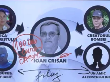 Schema din spatele asasinatului cu bombă de la Arad. Filmul uciderii milionarului Ioan Crișan