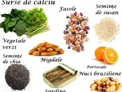 Surse de calciu mai puțin cunoscute