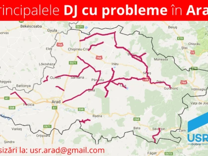 USR Arad continuă proiectul ”Drumurile la control”