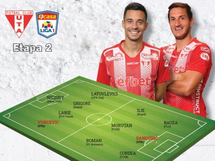 Utiştii Vukcevic şi Dangubic au fost incluşi de LPF în echipa etapei a doua din Liga 1